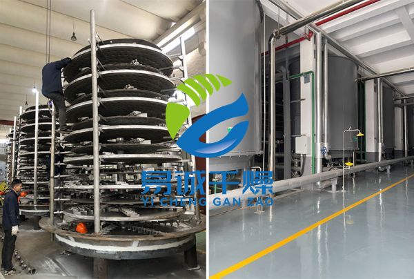 PLG系列盘式连续干燥机